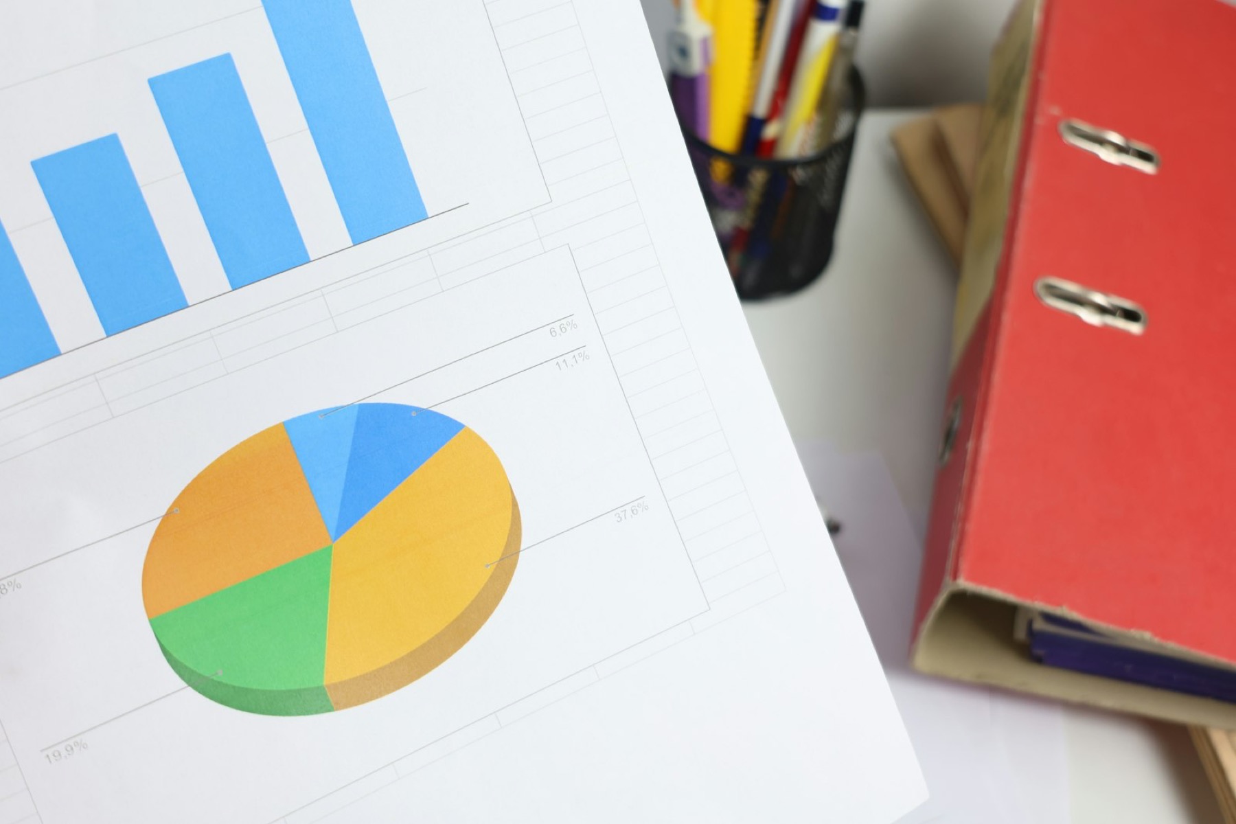 Printed report with bar and pie charts